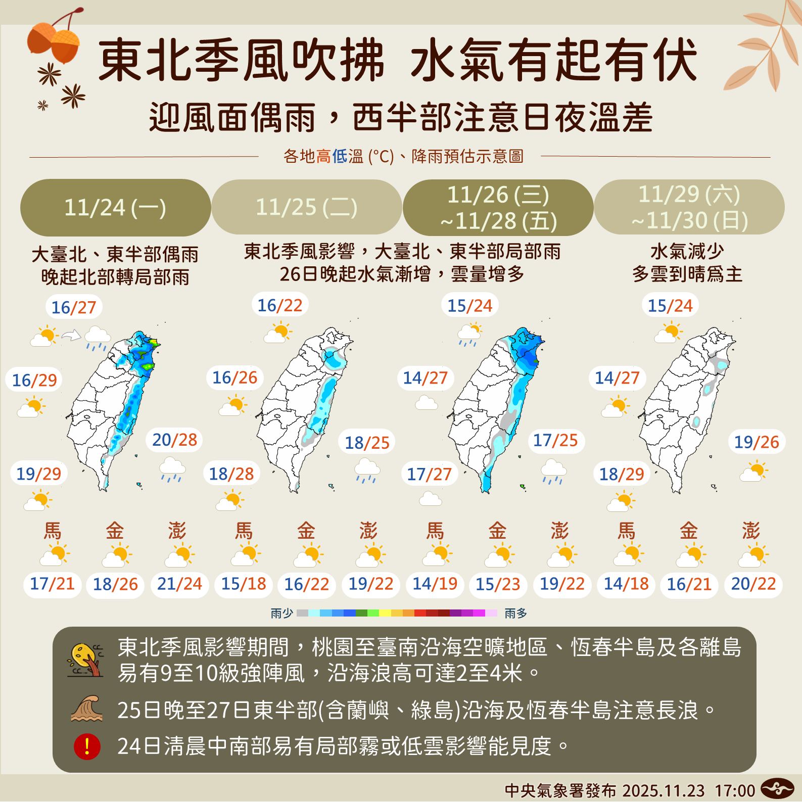 天氣-天氣預報-氣象預報-一週天氣-明天的天氣