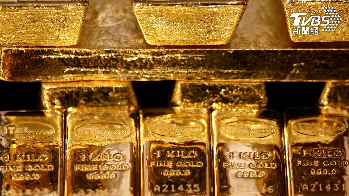 黃金小幅走高!4070美元區間盤整 金價走勢全看聯準會