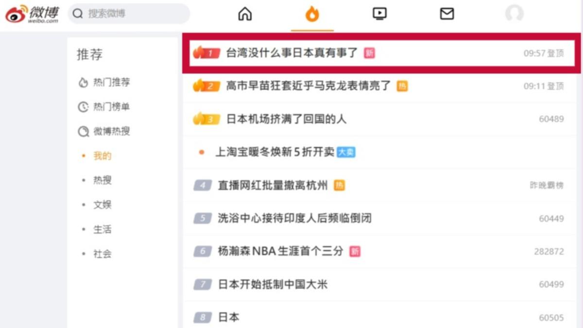 「台灣沒事、日本真有事」登中國微博熱搜第一 網友評論兩極