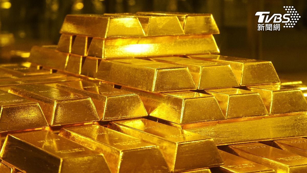 黃金-金價-黃金價格-黃金走勢-黃金分析-金價走勢-聯準會降息-降息-聯準會-美國經濟數據-黃金投資