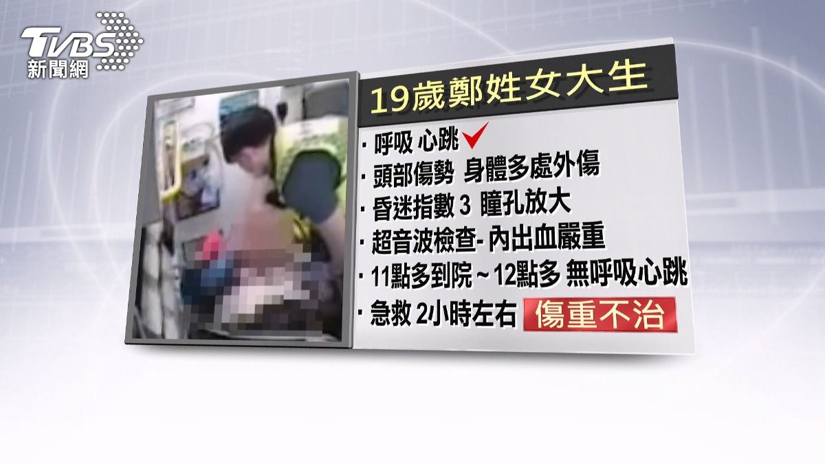 醫療團隊緊急搶救約兩小時,最終仍宣告傷重不治。(圖/TVBS)