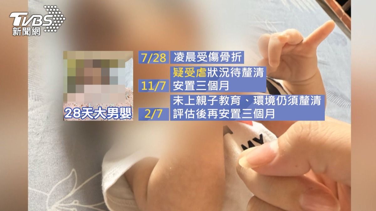 事件發生在屏東縣，一名父親在7月28日凌晨為剛出生28天大的小兒子更換尿布時，不小心造成孩子大腿骨折。（圖／TVBS）