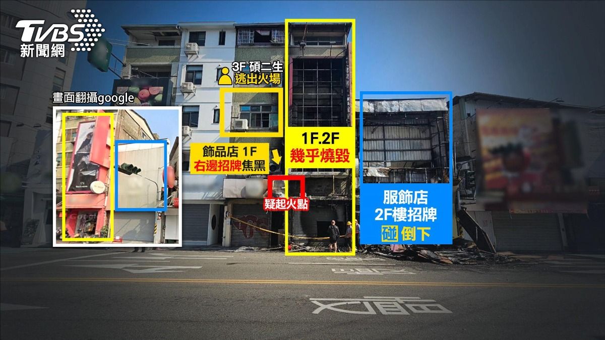 火神突襲逢甲！ 疑空屋紅柱竄煙 連鎖鞋店搬走就燒光。(圖／TVBS) 