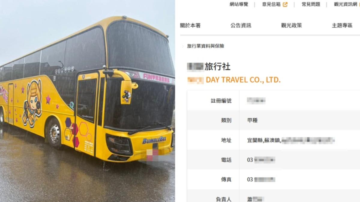 旅行社才爆詐騙,又遭控買遊覽車拖欠尾款。(圖/TVBS)