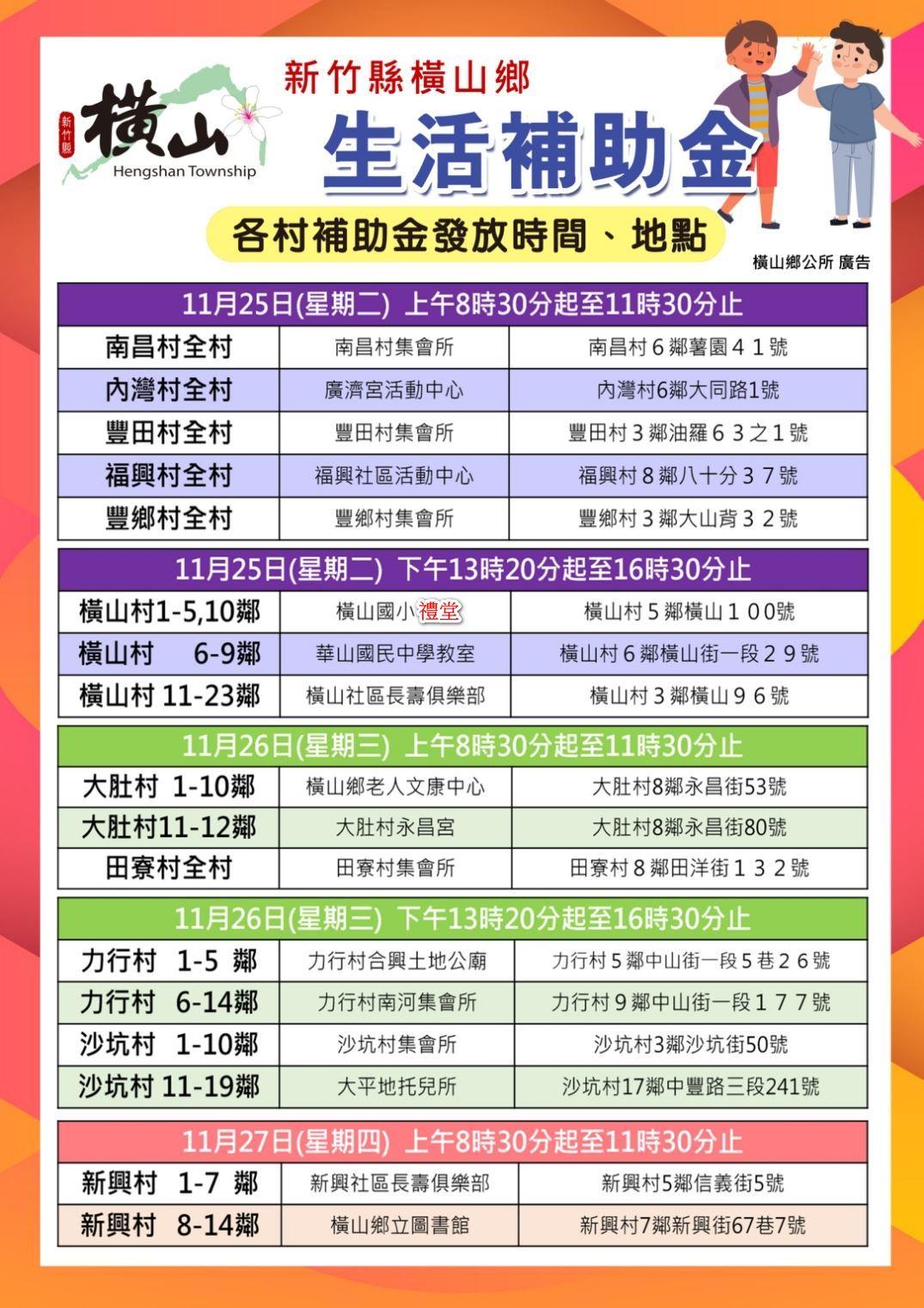 生活補助金發放時間、地點。（圖／翻攝自橫山鄉公所臉書）