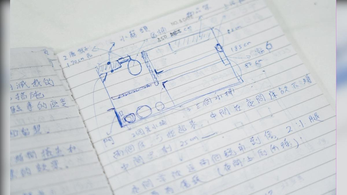 陳佩琪曝光柯文哲北所筆記。(圖/民眾黨提供)
