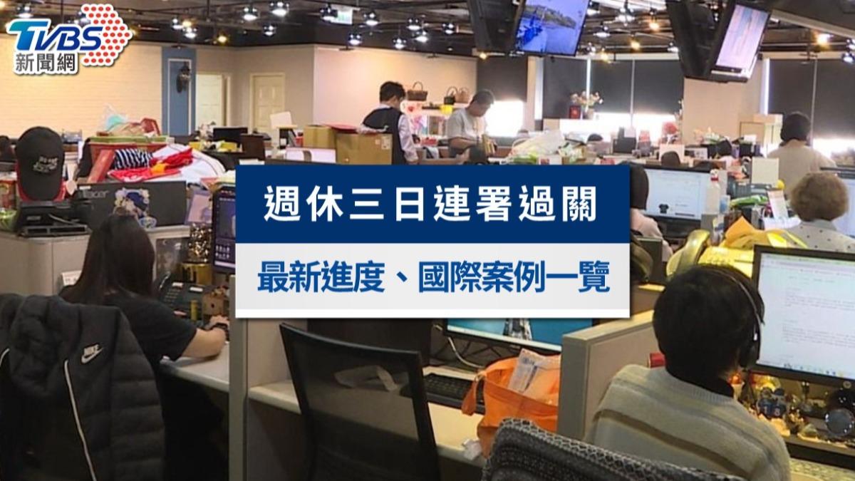 週休三日連署過關!最新進度、週休三日優缺點與試行國家一次看