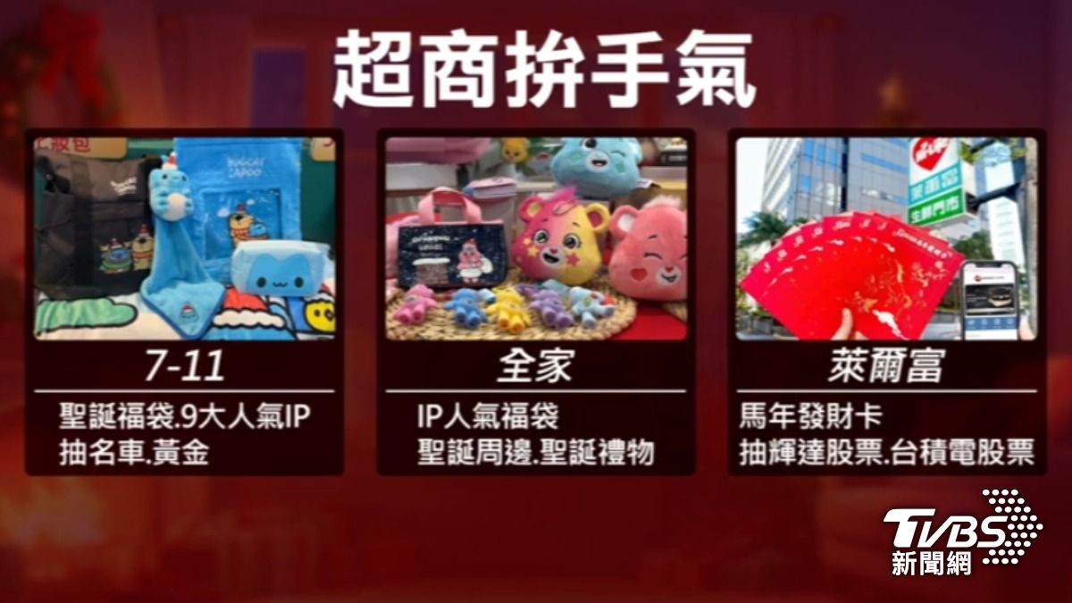 年末超商紛紛出招。(圖/TVBS)