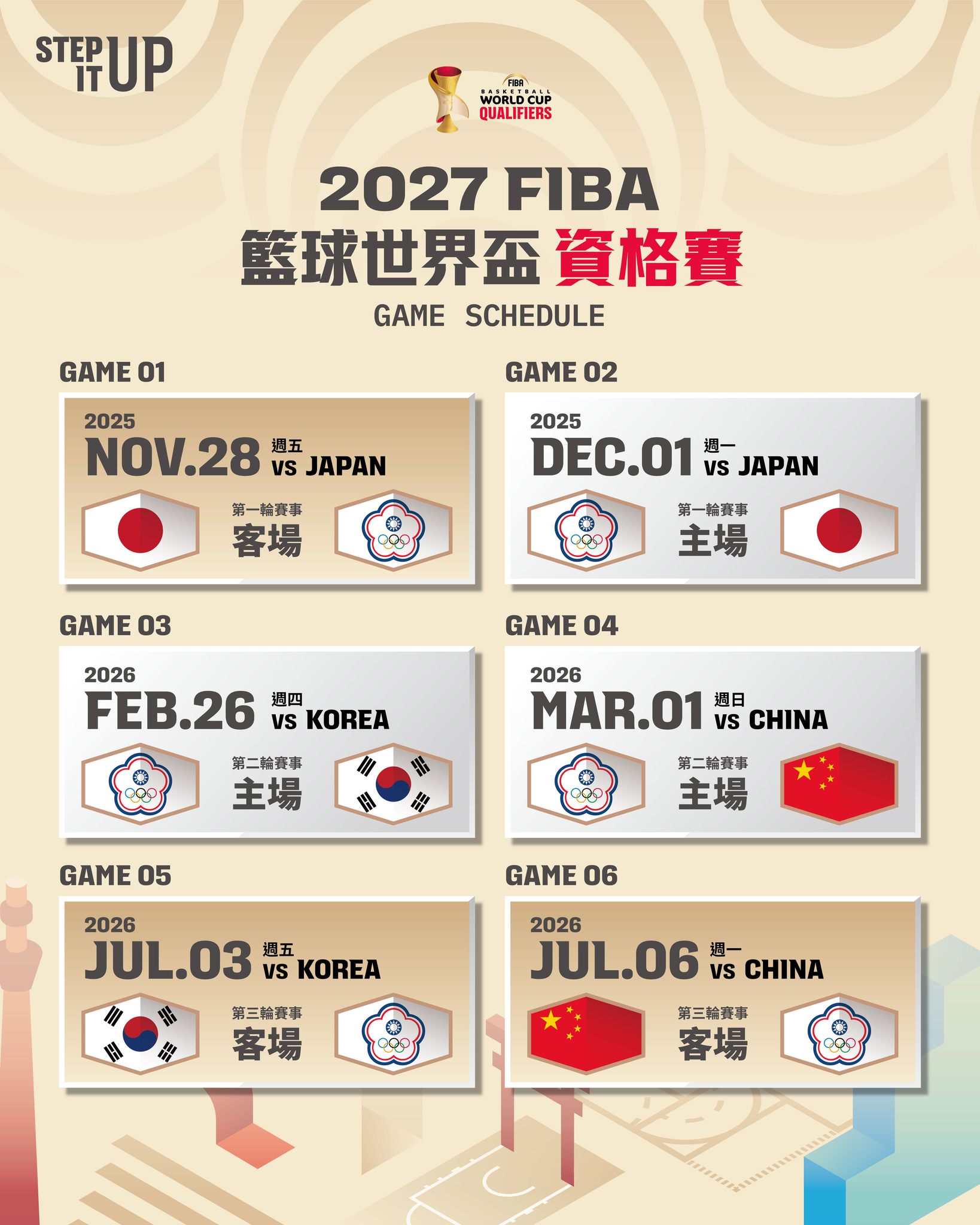 2027世界盃籃球資格賽-世界盃籃球資格賽門票-世界盃籃球資格賽門票-世界盃籃球賽程2025-世界盃籃球資格賽日本-世界盃籃球資格賽2025-世界盃籃球資格賽名單-世界盃籃球資格賽轉播-2027世界盃