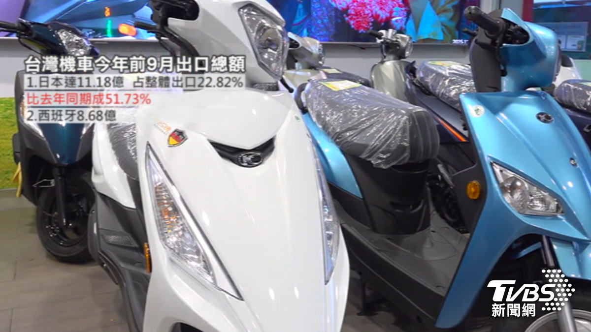 日本是台灣機車最大出口。(圖/TVBS)