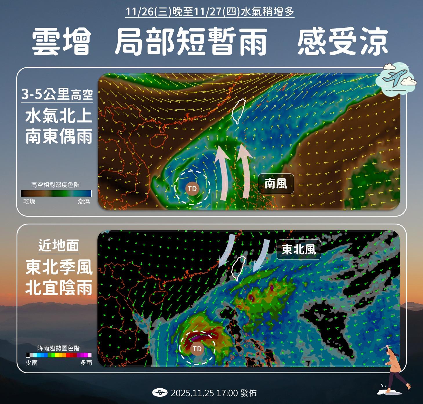 東北季風持續影響,中部以北恐出現15度低溫。(圖/氣象署)