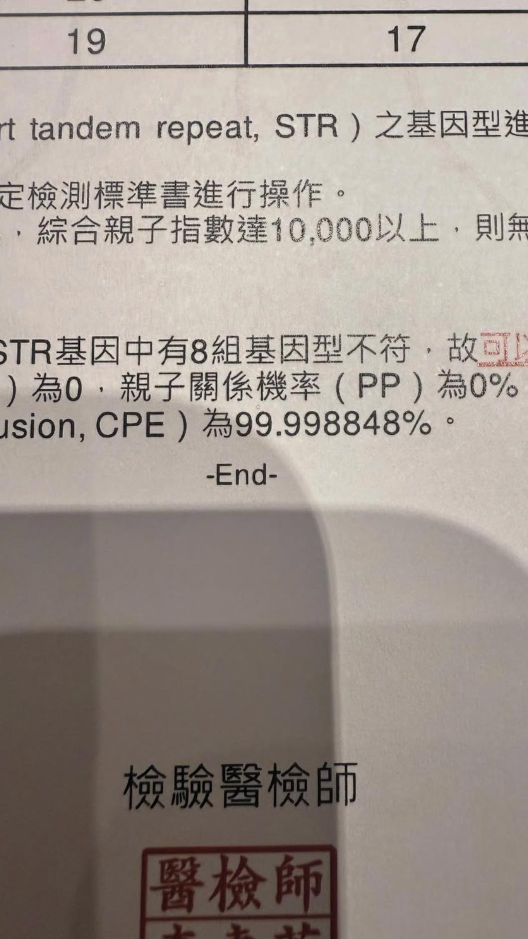 羅志祥經紀人曬DNA報告。(圖/翻攝自經紀人IG)
