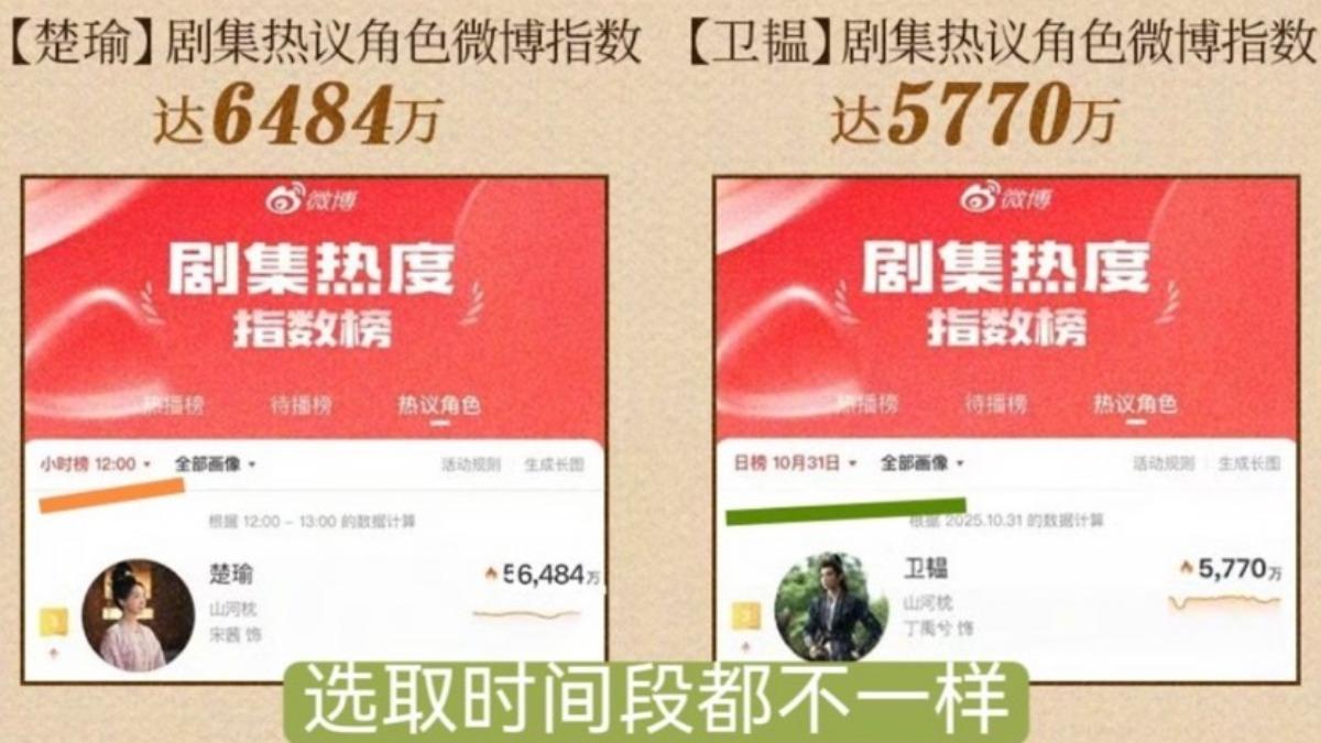 網友指出宋茜和丁禹兮兩人在戰報圖中的數據統計時間並不相同。(圖/翻攝自微博)