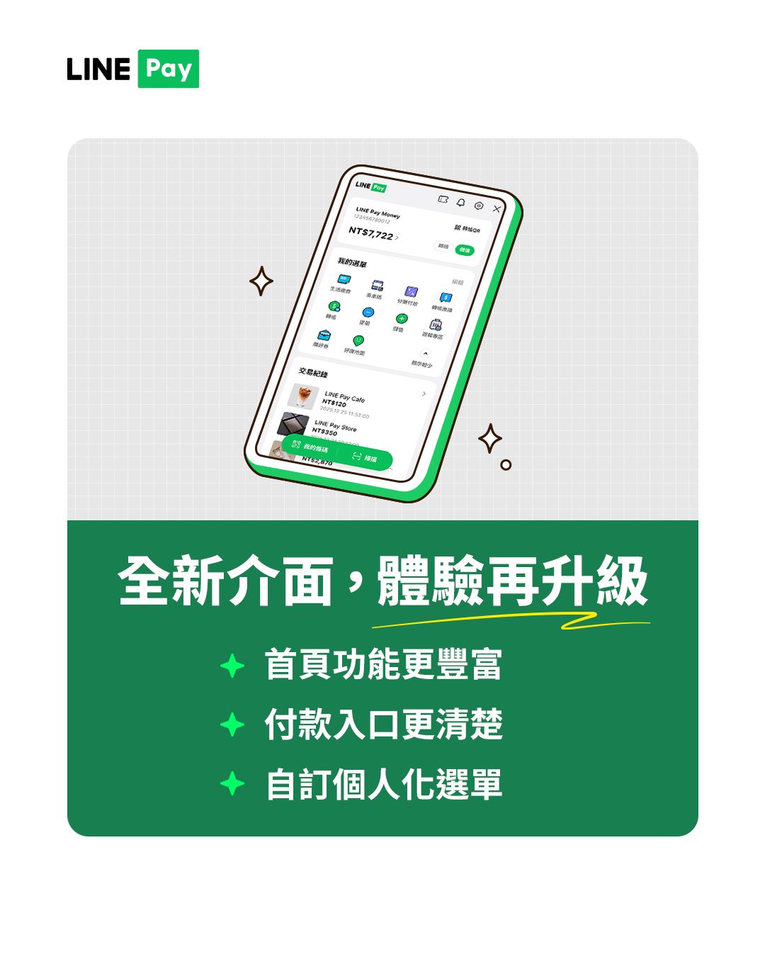 LINEPayMoney-LINEPayMoney怎麼用-LINEPayMoney提領-LINEPay轉帳-LINEPayiPassMoney-LINEPayMoneyLINEBank-LINEPay
