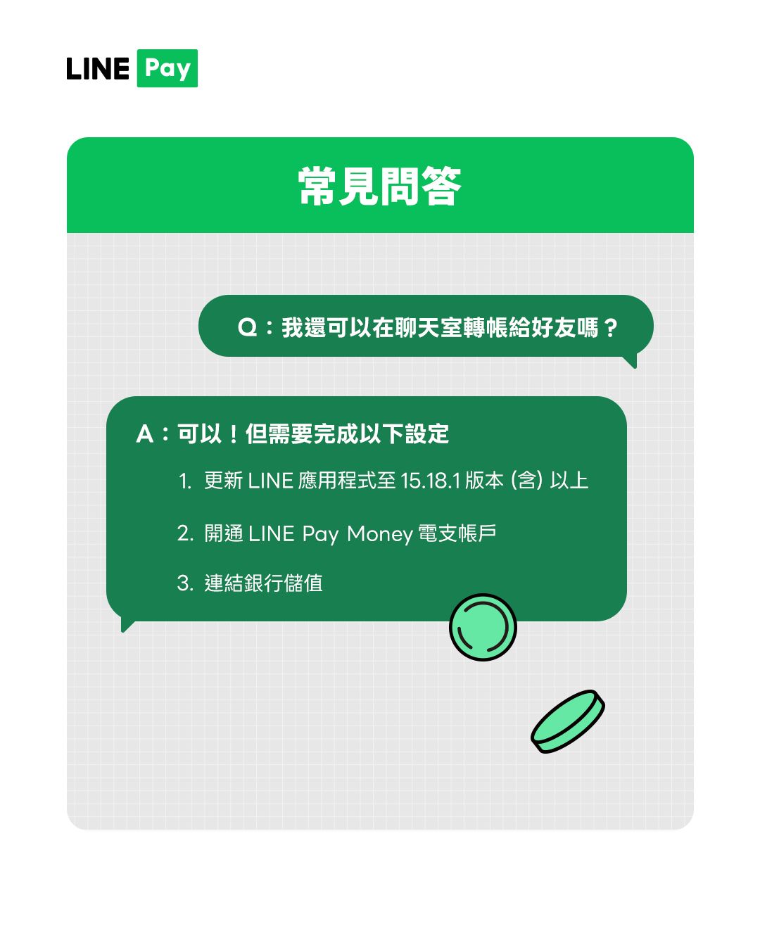 LINEPayMoney-LINEPayMoney怎麼用-LINEPayMoney提領-LINEPay轉帳-LINEPayiPassMoney-LINEPayMoneyLINEBank-LINEPay