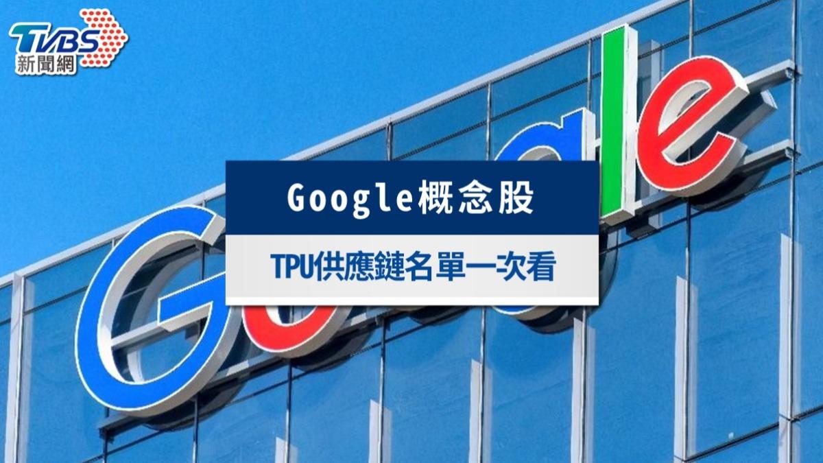 Google概念股-聯發科-Google TPU供應鏈-AI供應鏈