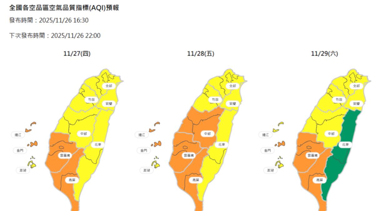天氣/東北季風攜沙塵霾害 明傍晚起空氣品質亮橘燈