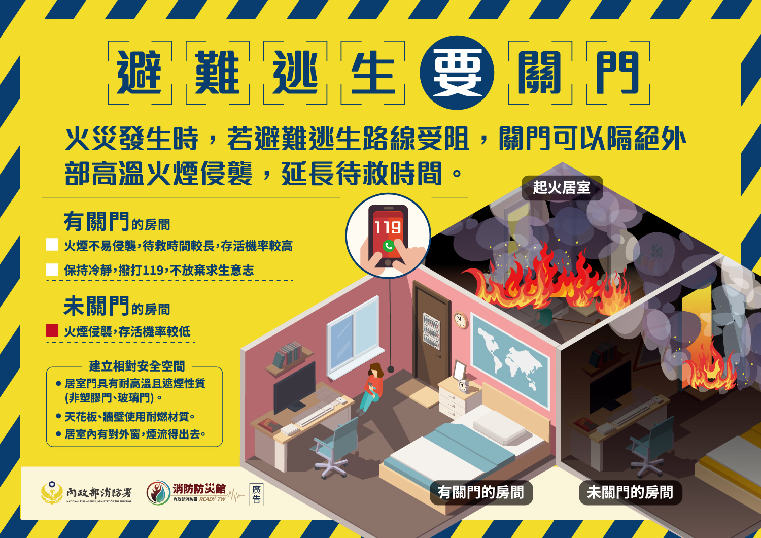 香港大火-宏福苑大火-台灣高樓火災逃生-消防署火災指引-火災濃煙避難-高樓火災逃生-雲梯車限制-火場避難