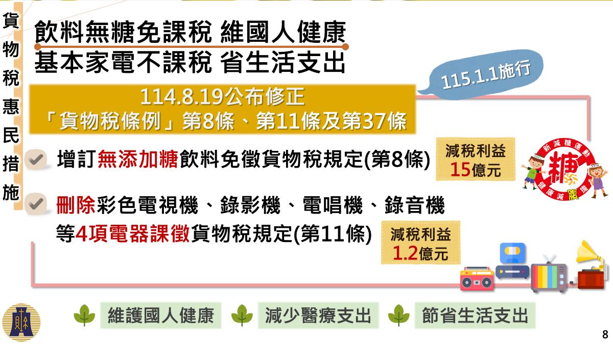 明年元旦起,無糖飲料免徵貨物稅。(圖/行政院提供)