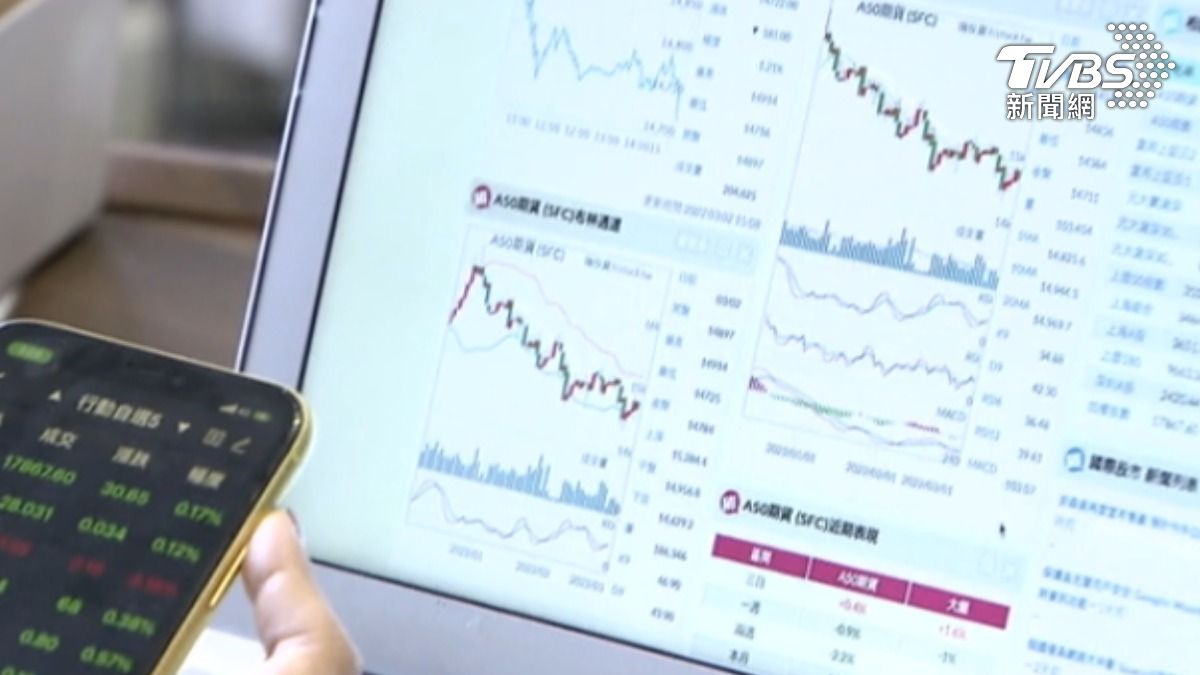 小額投資複利增加收入(圖/TVBS)