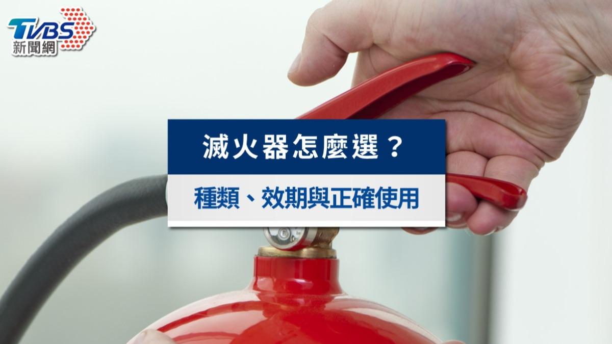 滅火器怎麼選?乾粉、強化液差在哪?種類、效期與正確使用4步驟