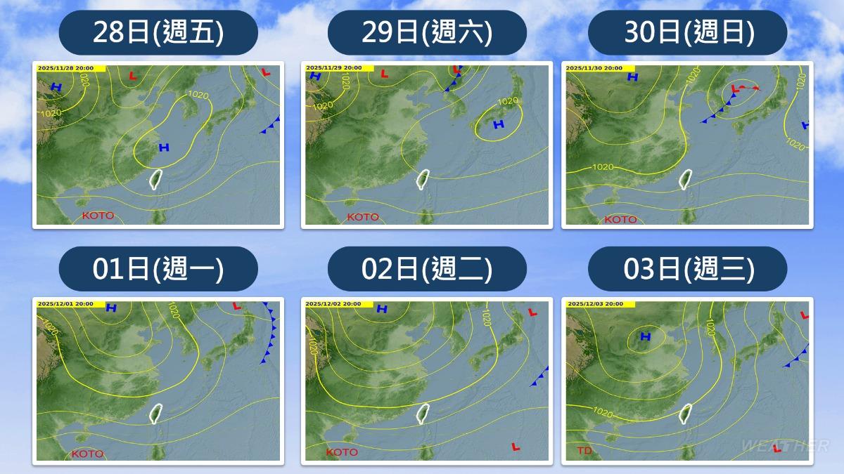 天氣／週末回暖高溫飆29度！下週「東北季風報到」　2地轉雨