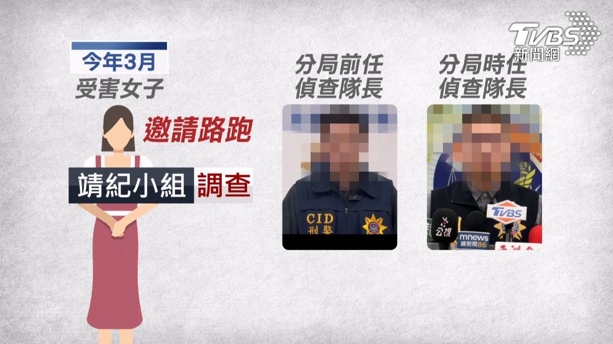 受害女子身心受創，忍耐了半年後終於在今年6月決定提出告訴。（圖／TVBS）