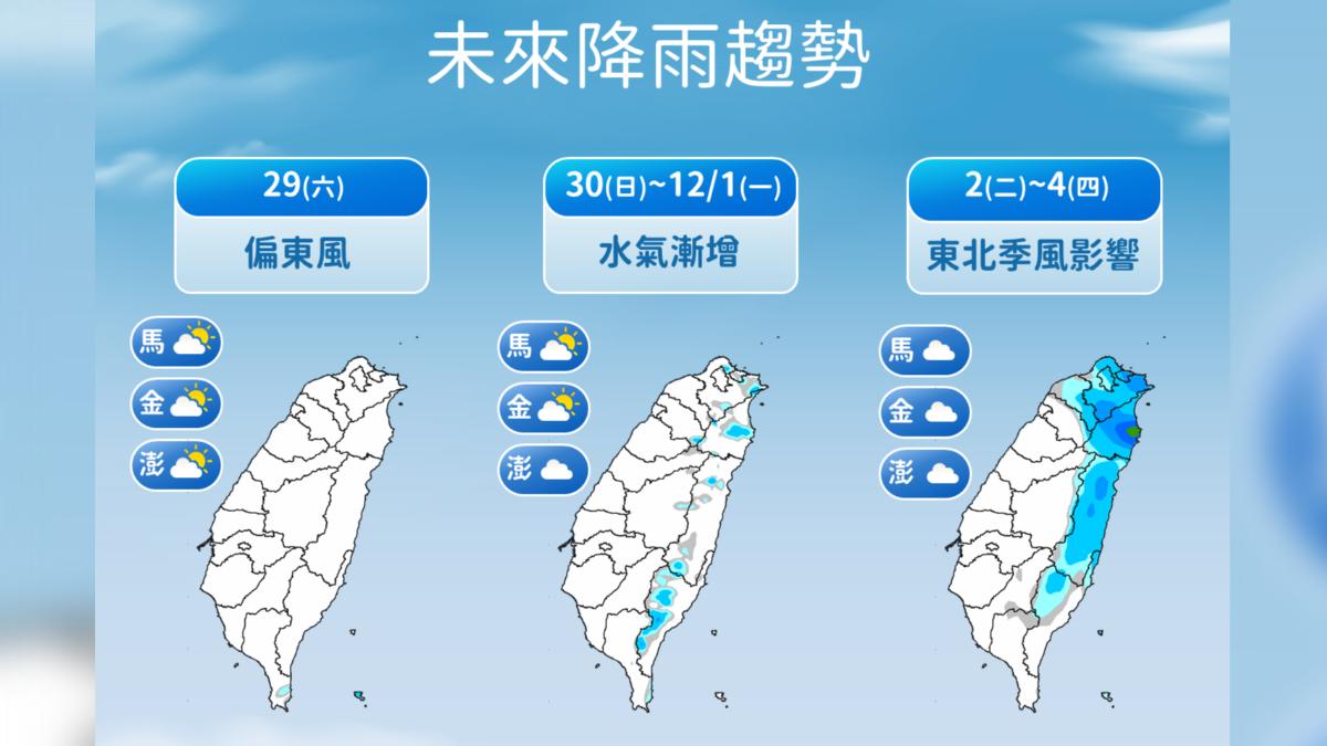 未來降雨趨勢。(圖/中央氣象署)