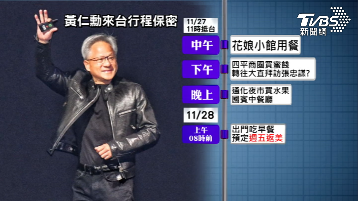 黃仁勳今年第五度來台,這回行程保密。(圖/TVBS)
