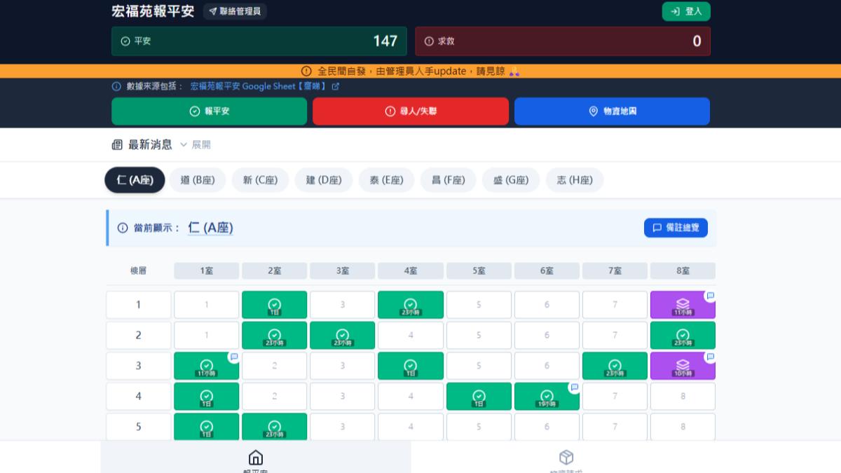 香港大火/程式設計師用AI花半小時 建報平安尋人資訊網