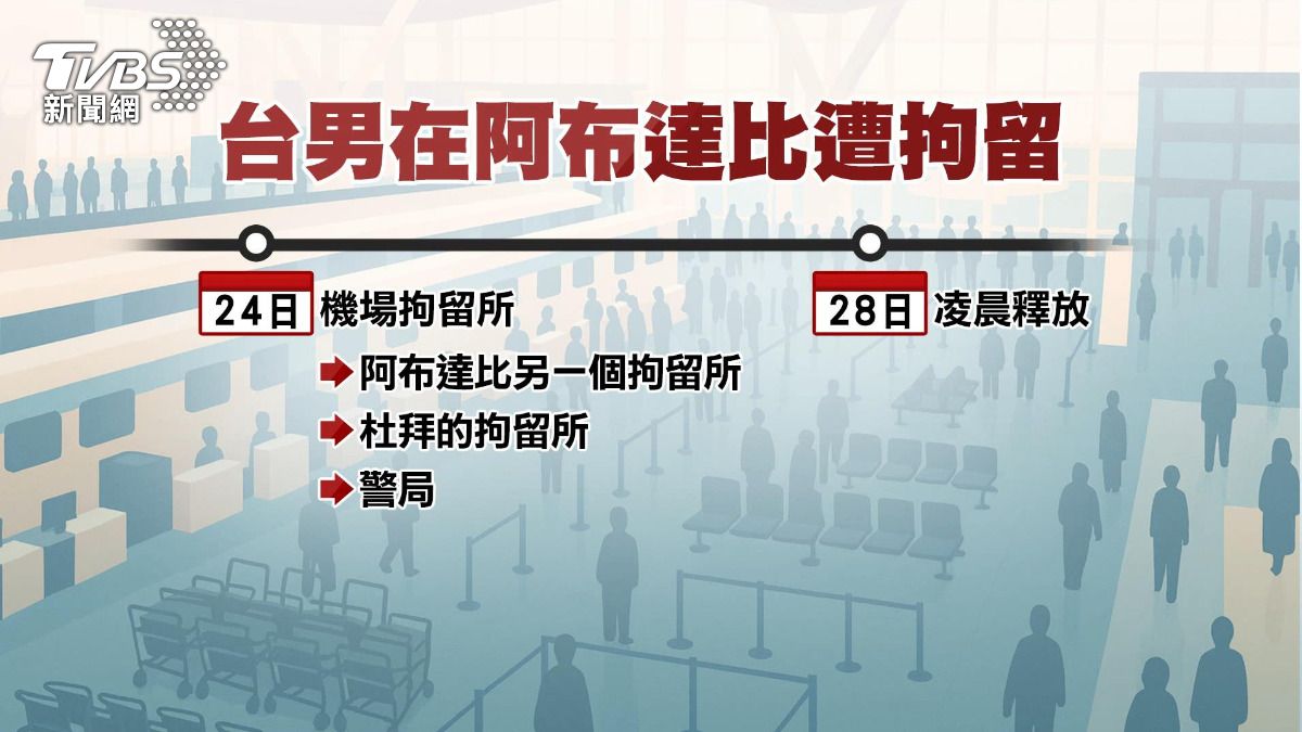 被拘留的五天期間,陳先生的手機被沒收,無法與外界聯繫,只能偶爾借用他人手機與家人通話。(圖/TVBS)