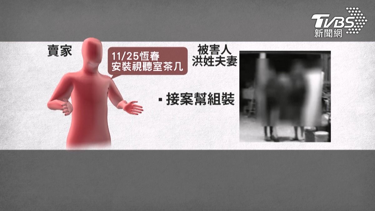 11月25日晚上,他們依約前往恆春為客戶安裝視聽室的茶几,卻遭到多人圍堵並被軟禁在車庫內。(圖/TVBS)