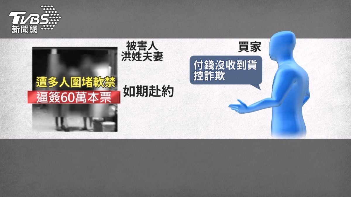 洪先生表示,當時至少有六七個人將他圍起來,對方指控他們付了錢沒收到貨,根本是詐欺,逼夫妻簽60萬本票,過程中,趁機撥打110求助警方才脫困。(圖/TVBS)