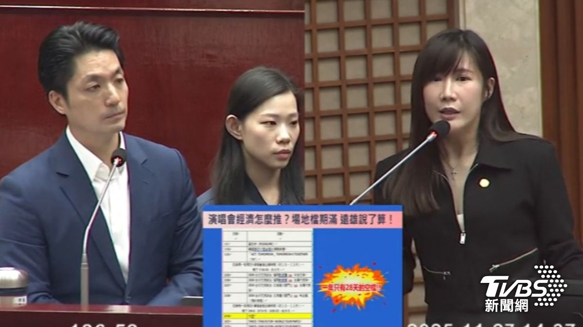 柳采葳質詢(圖/TVBS資料畫面)
