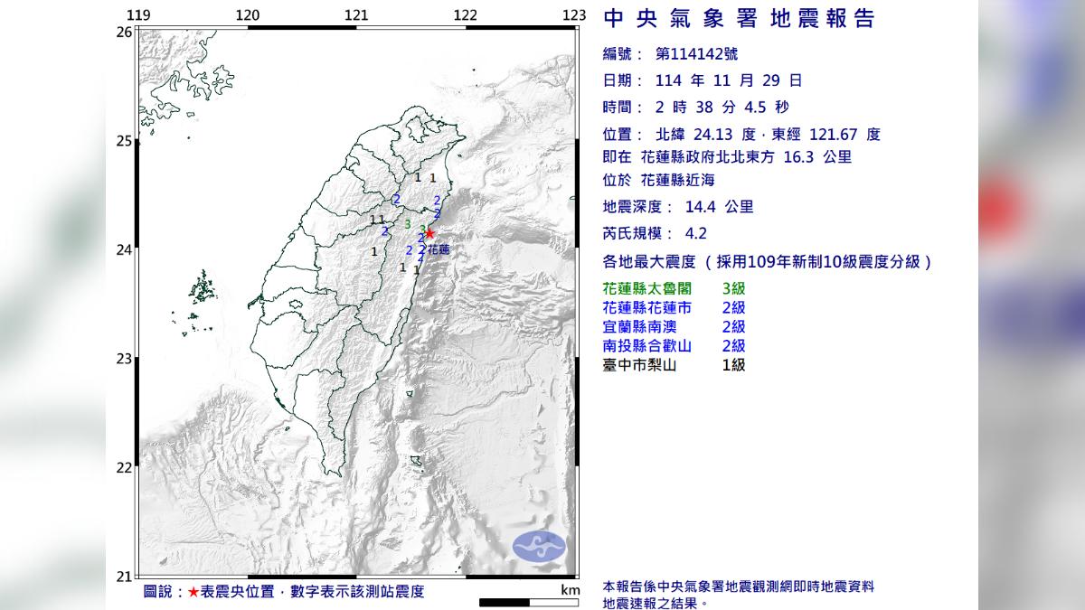 花蓮發生規模4.2地震 最大震度花蓮縣3級
