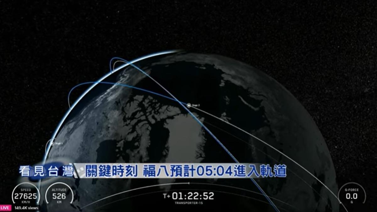 台灣自製「齊柏林衛星」升空!賴清德:邁向太空新時代重要一步