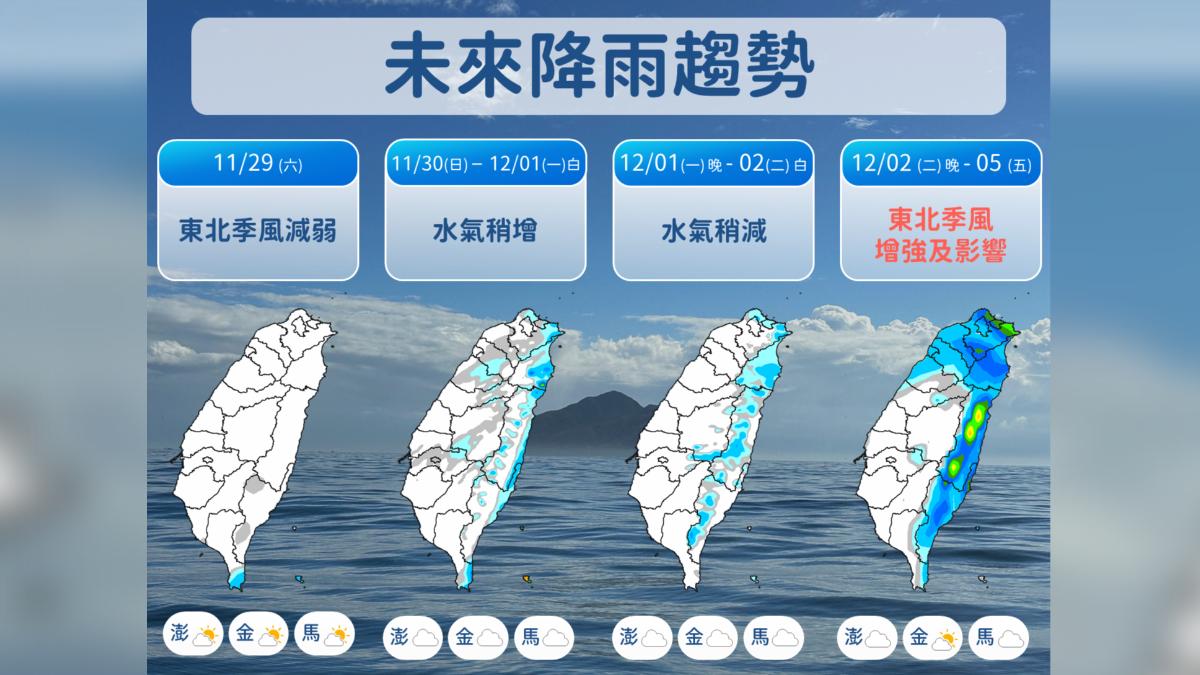 未來降雨趨勢。(圖/中央氣象署)