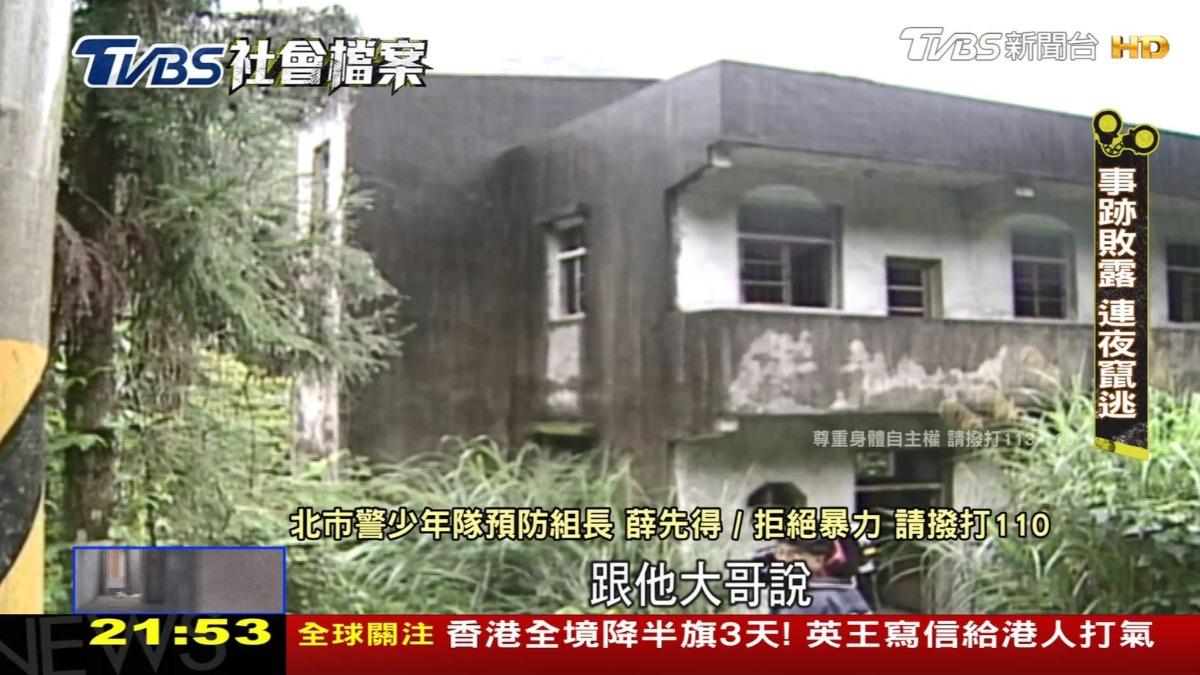 徐偉展與賴姓少年將2名女性帶至新店山區空屋強盜性侵。(資料圖/TVBS)