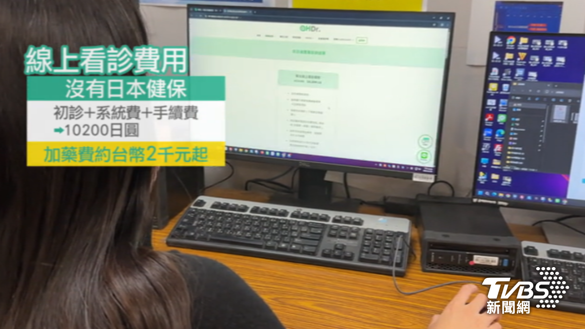 線上看診服務約台幣兩千起。(圖/TVBS)