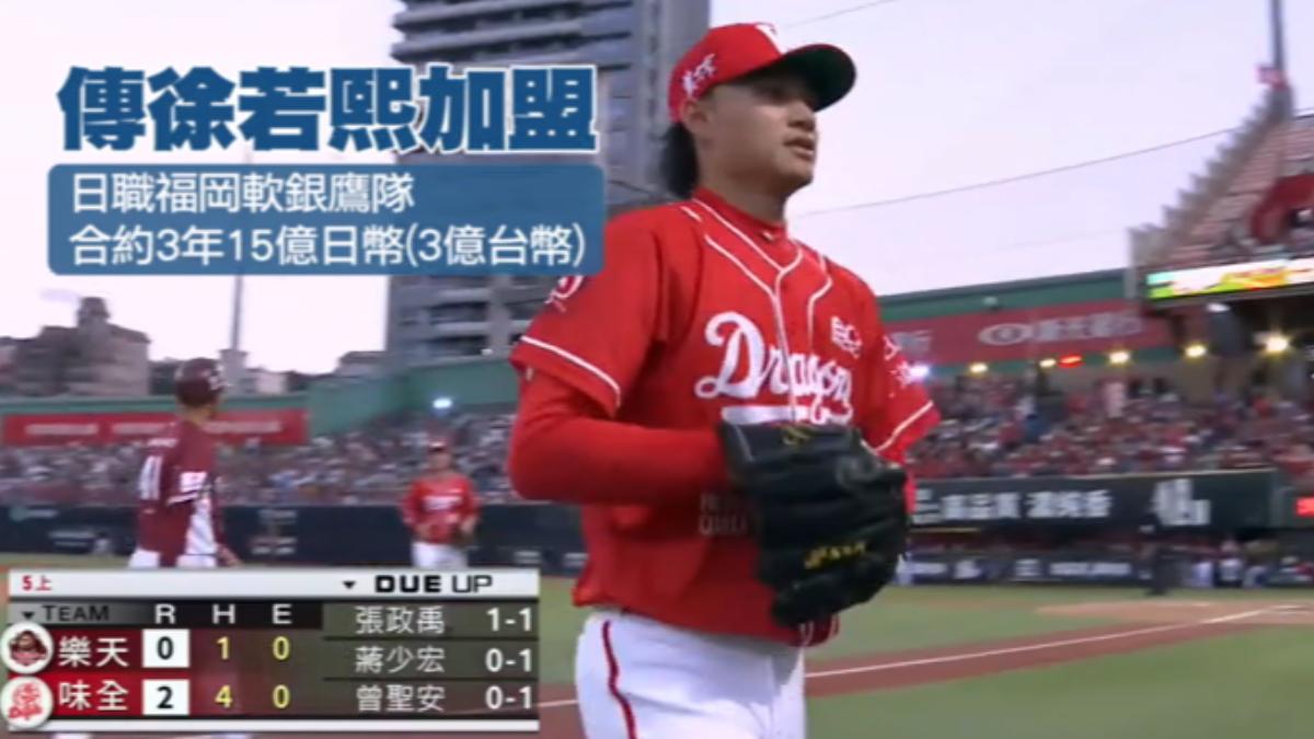 日媒報導徐若熙加盟軟銀。（圖／味全龍YT）