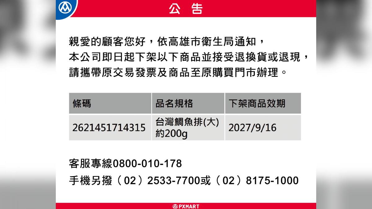 全聯開放民眾退貨或退現。(圖/全聯提供)