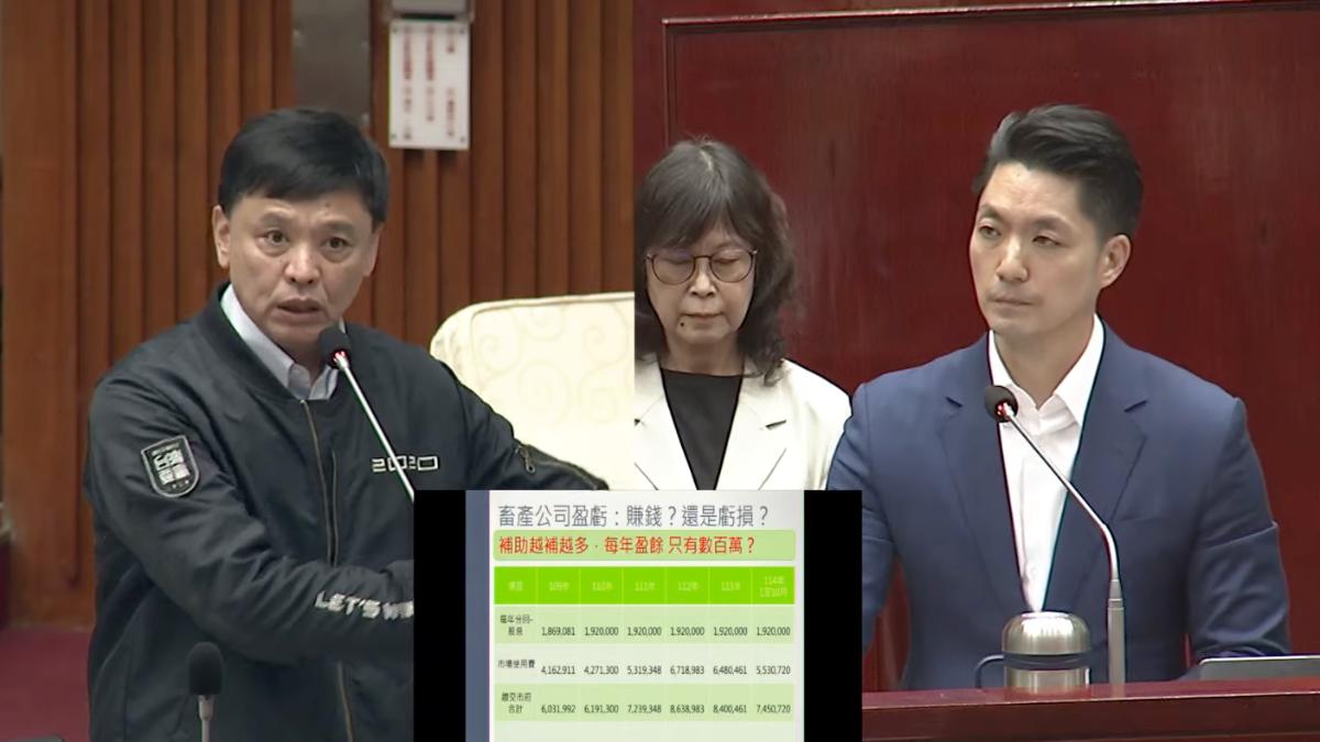蔣萬安曝雙城論壇12月底登場 洪健益送救生圈:為你政治路保命