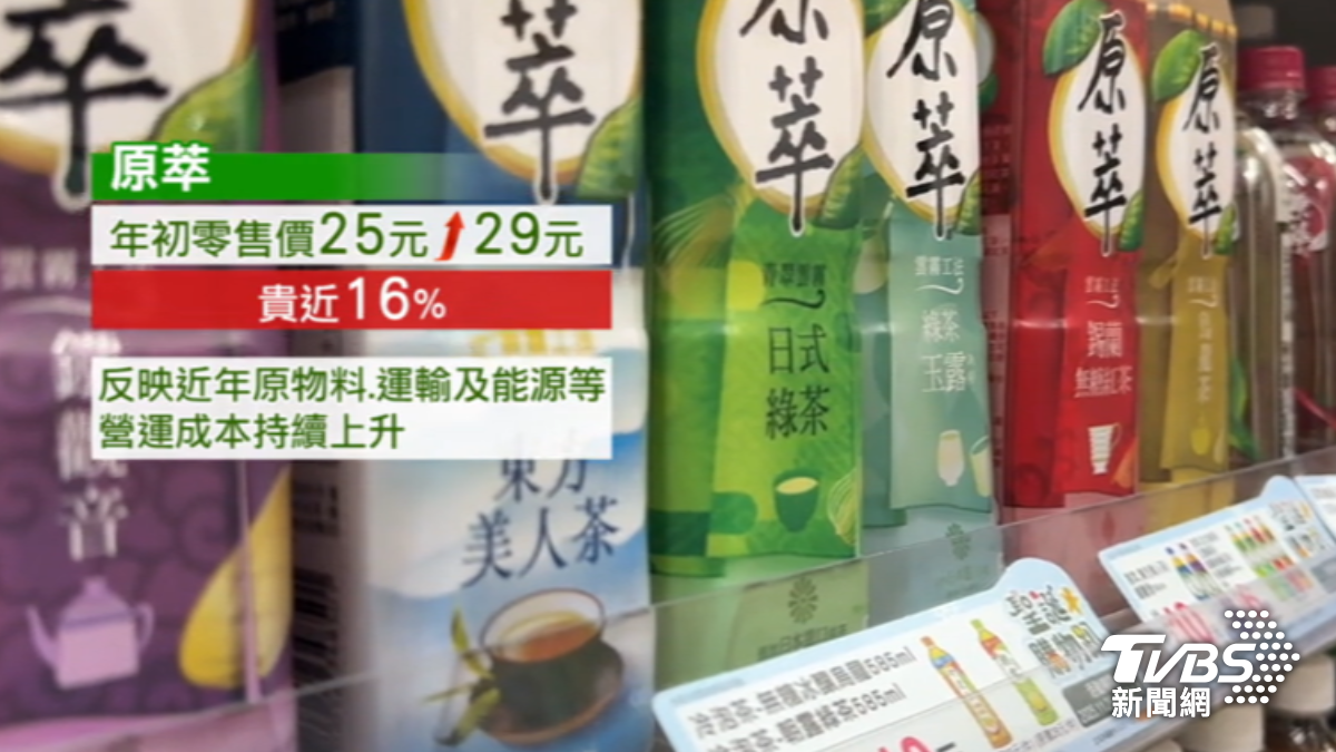 原萃年初調漲。（圖／TVBS）