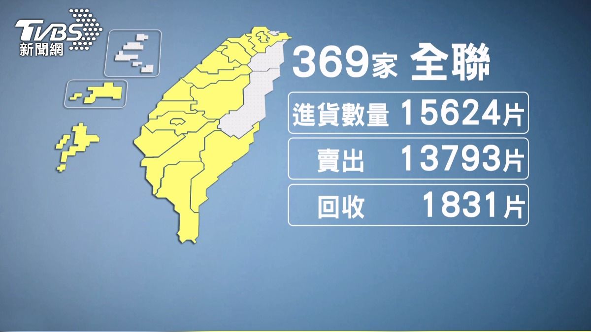 這批問題魚貨來自雲林縣東勢一處養殖場,已流通至全台18個縣市的369家全聯分店。(圖/TVBS)