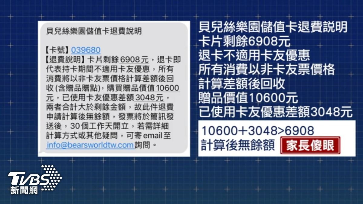 家長指控業者回收贈品價格。（圖／TVBS）