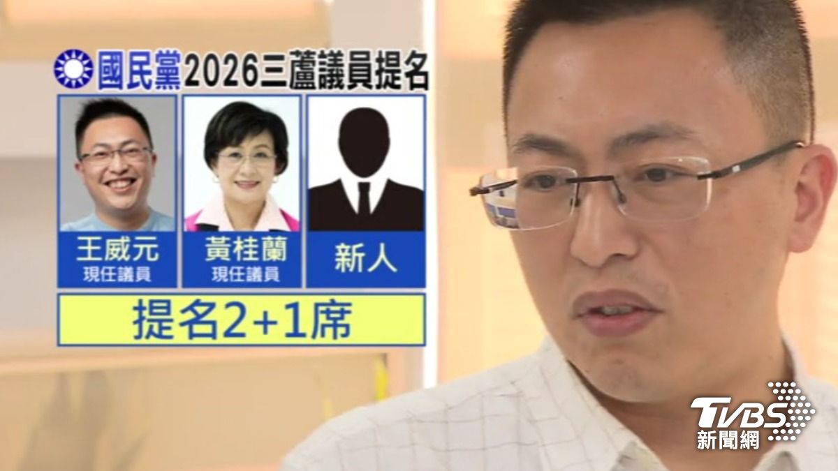 國民黨三重主委王威元（圖／TVBS資料畫面）