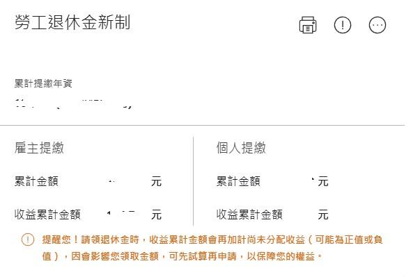 勞保新制-最低薪資-勞保保費-勞保級距