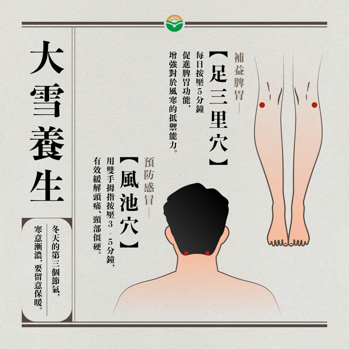 大雪節氣-大雪要吃甚麼?-大雪養生-大雪是什麼日子?-大雪習俗-大雪進補-大雪食物-大雪諺語-大雪禁忌-大雪運勢