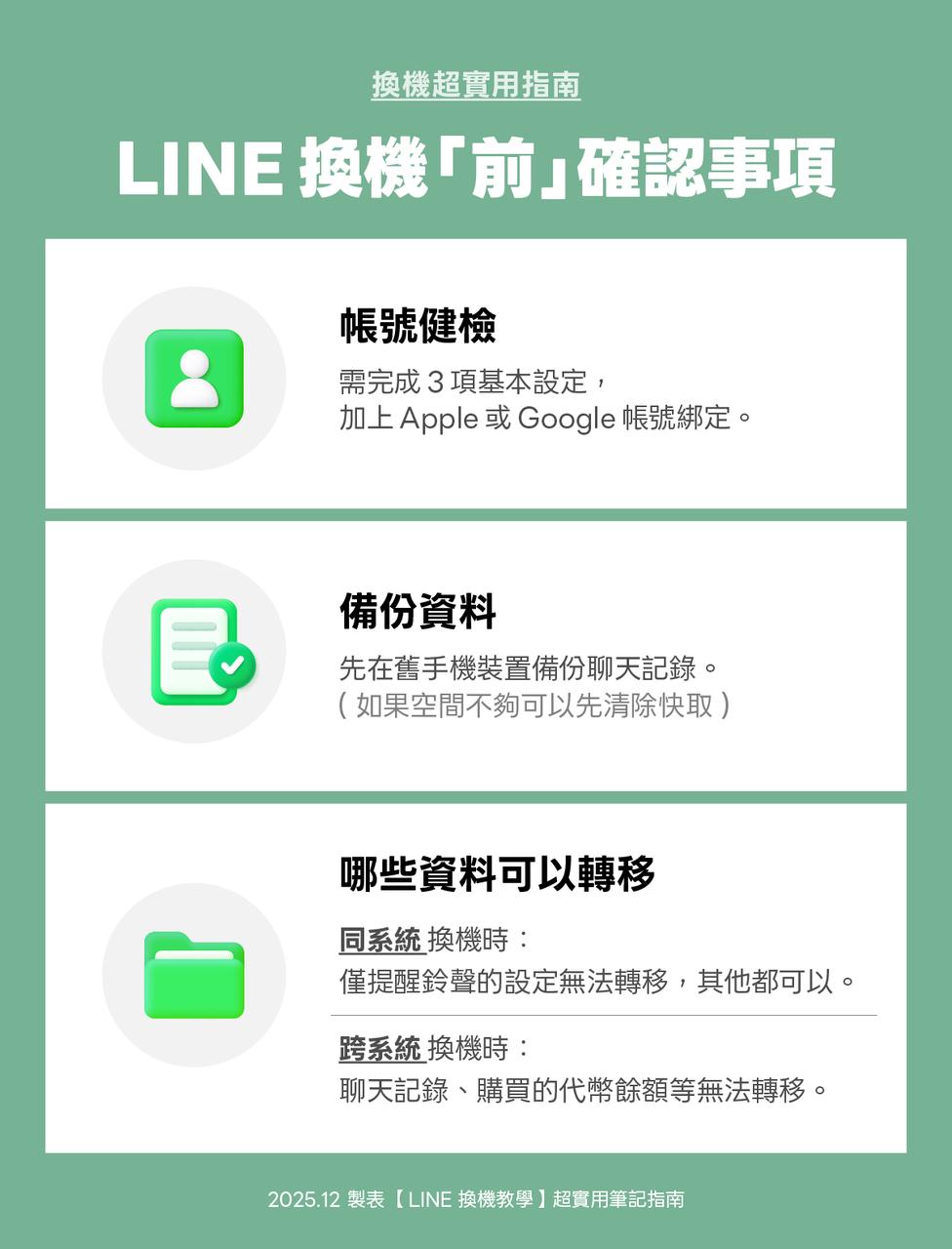 轉移LINE帳號前須先確認3件事。（圖／LINE提供）
