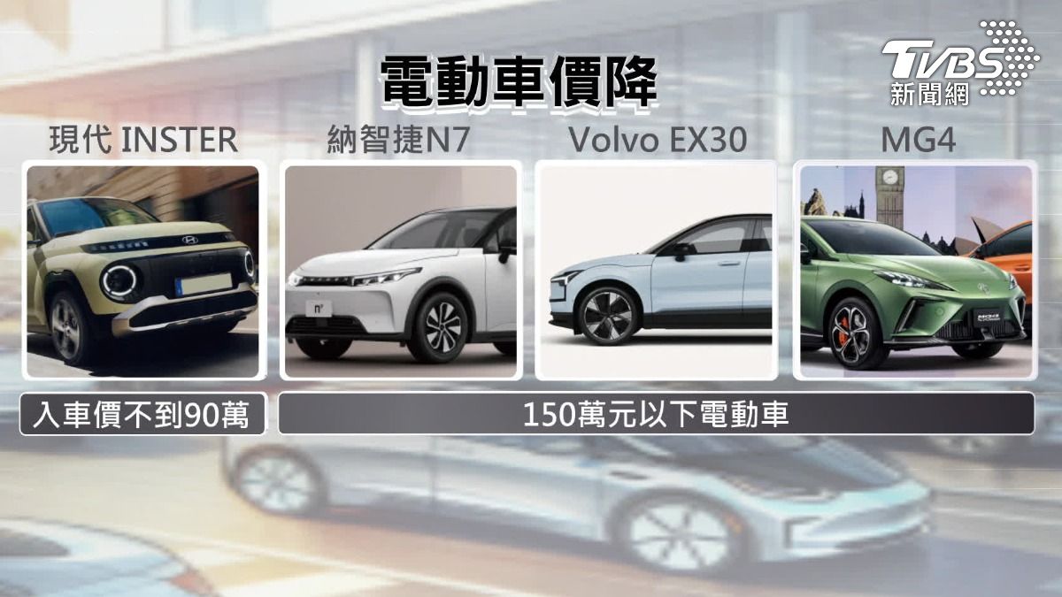電動車價格戰。(圖/TVBS)
